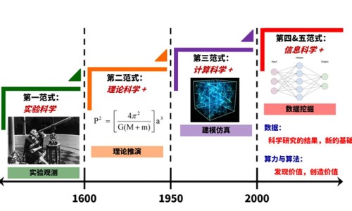 胰腺炎早期肠内营养-胰腺炎肠内营养粉网 - 网站提供胰腺炎补营养液会疼吗为什么小常识、胰腺炎恢复期可以喝肠内营养粉吗